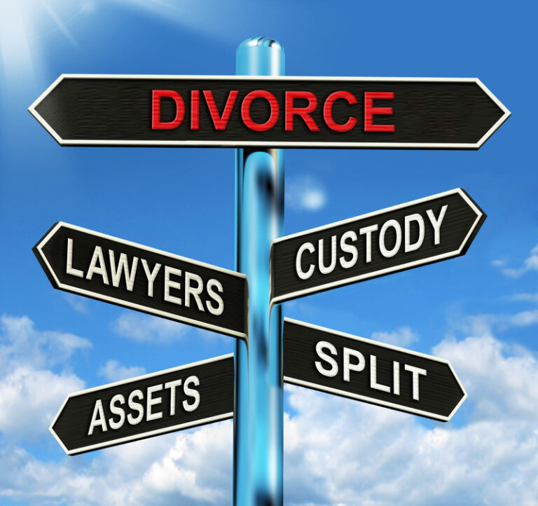 Divorce in texas process